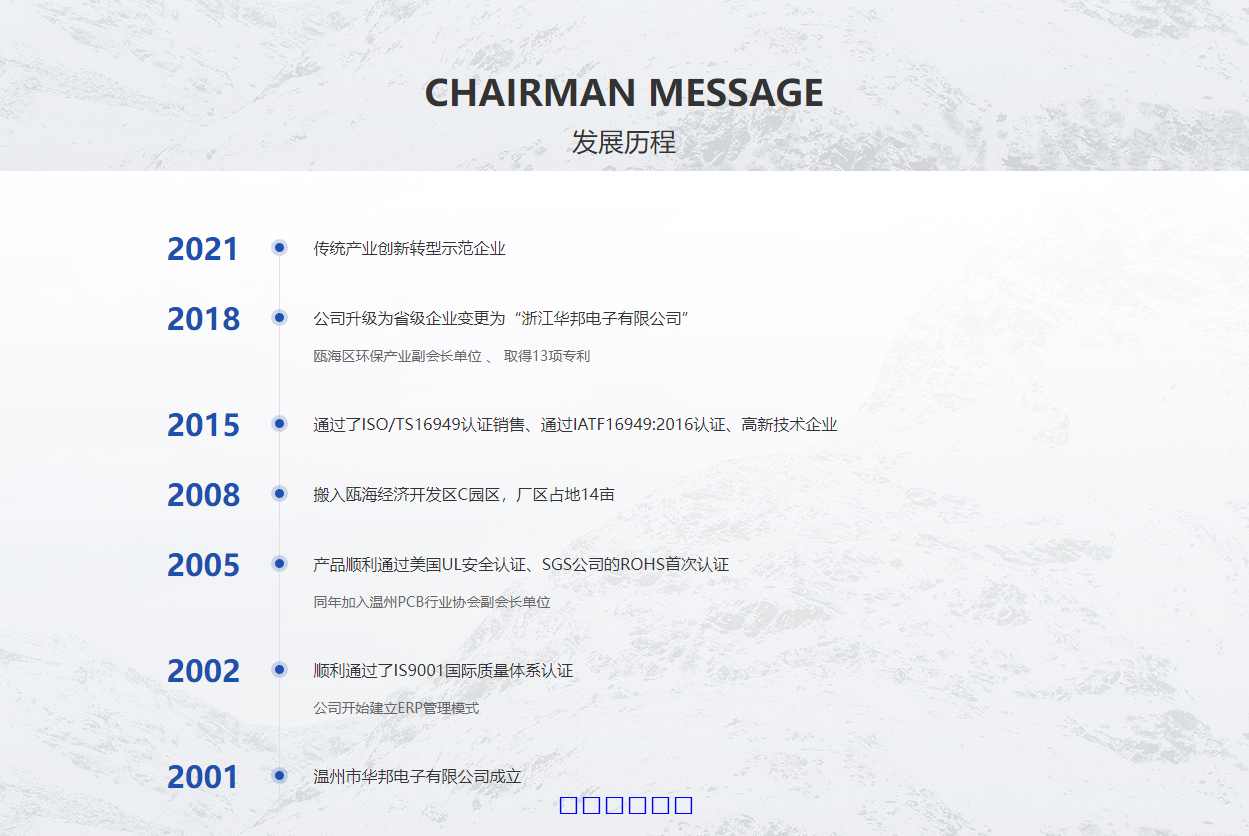 /attachment/editor/20231221/1703125127mh7lj.png
